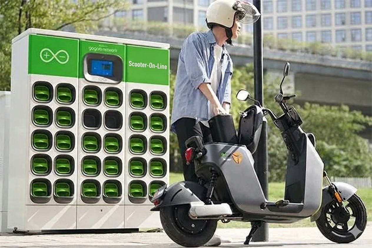 O Futuro dos Scooters Elétricos: Inovações Além da Bateria